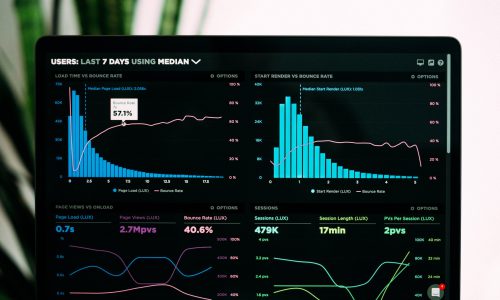 <strong>Wat kan Power BI voor jou betekenen?</strong>